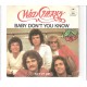 WILD CHERRY - Baby don´t you know